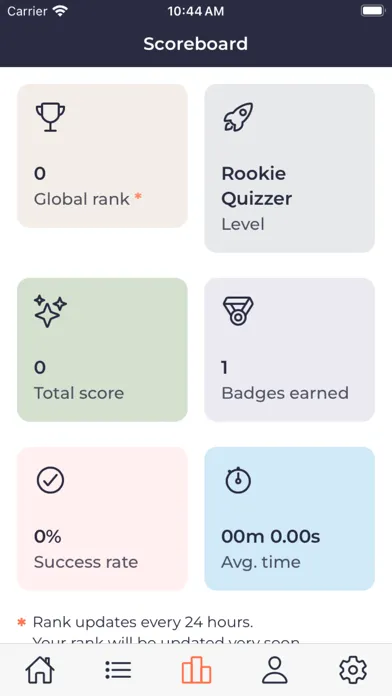 ThinkUp: Quiz, news, articles 스크린샷